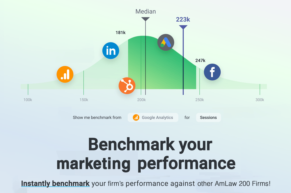 Benchmarks-Promo